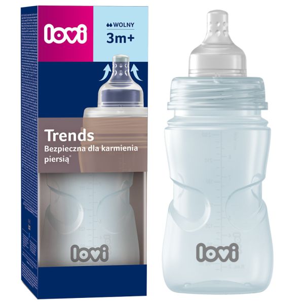 Trends Bottle 250Ml Green